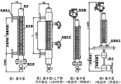 二甲醚液位計結(jié)構(gòu)特點圖